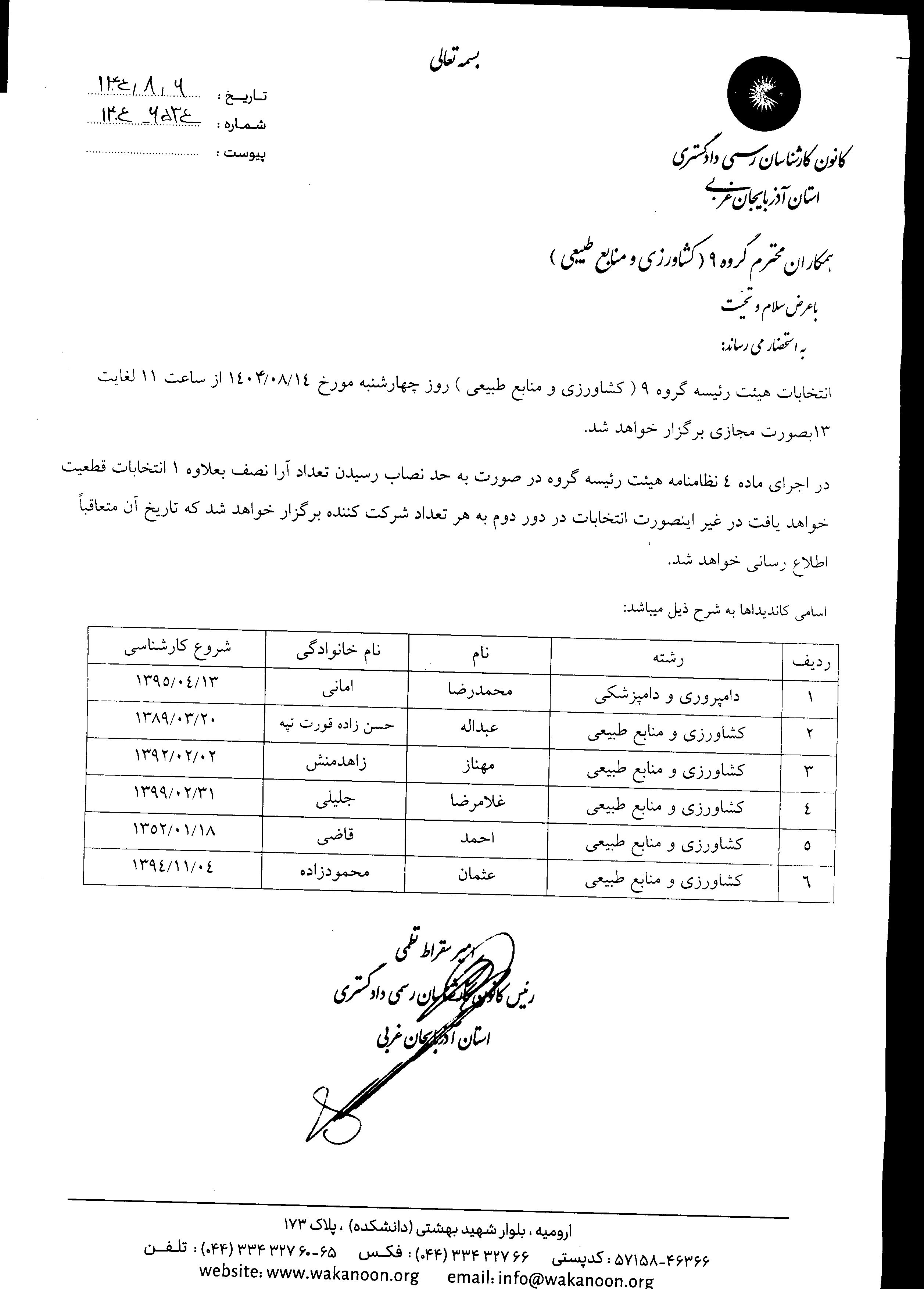 کاندید های انتخابات هیئت رئیسه گروه 9 ( کشاورزی و منابع طبیعی )