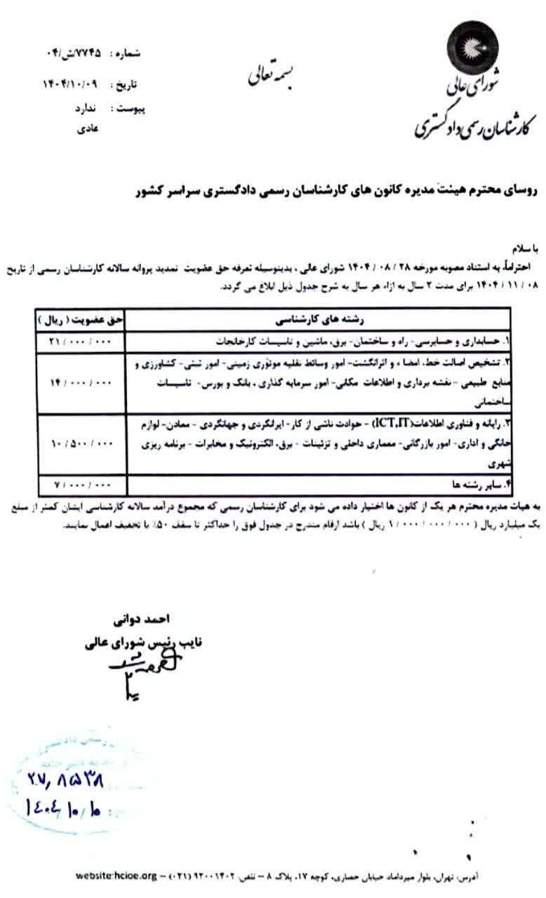 📌 تعرفه حق عضویت تمدید پروانه سالانه کارشناسان رسمی از تاریخ ۱۱/۰۸/ ۱۴۰۴ برای مدت ۲ سال به ازاء هر سال